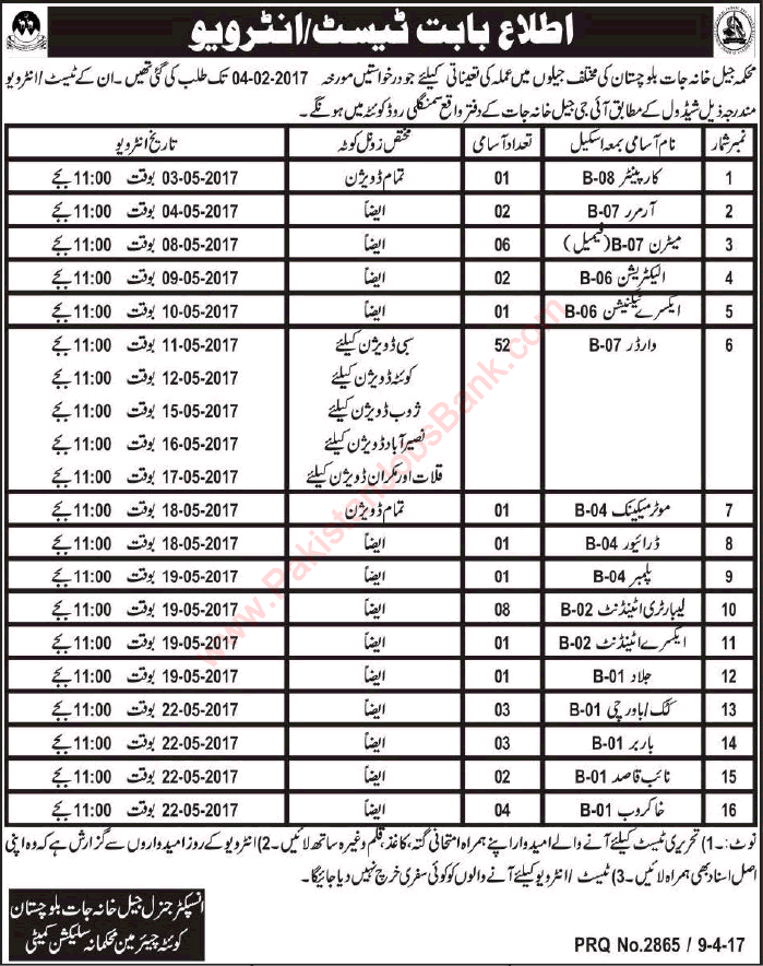 Prison Department Balochistan Jobs 2017 April Test / Interview Schedule Latest
