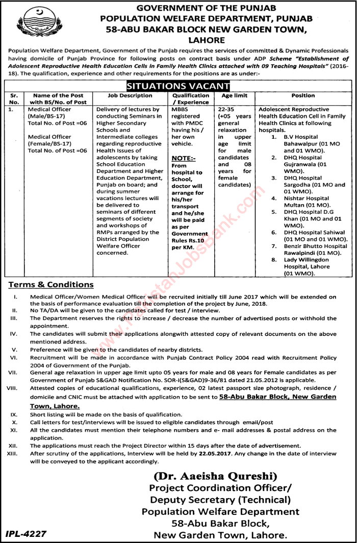 Medical Officer Jobs in Population Welfare Department Punjab April 2017 MO & WMO Latest