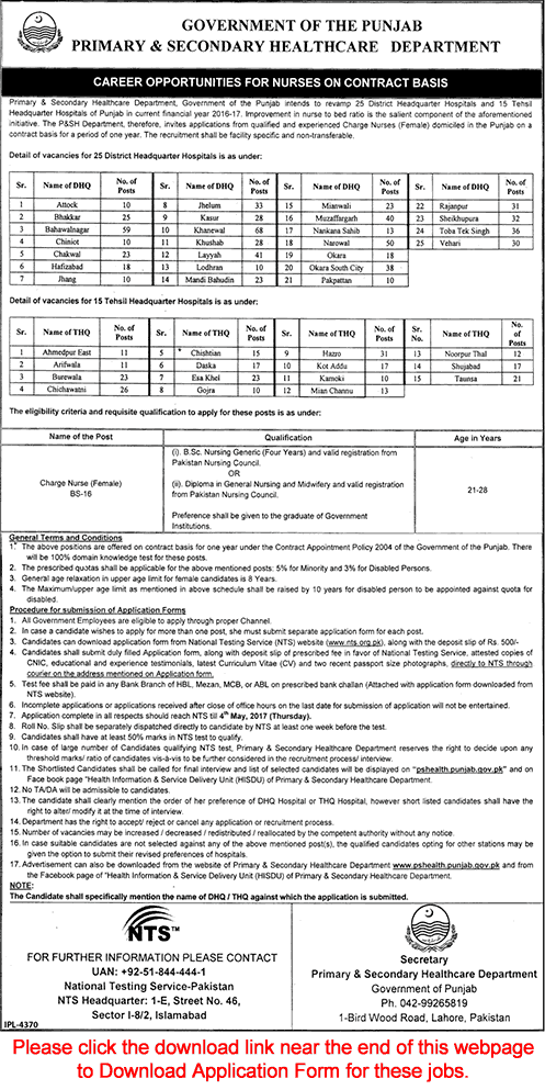 Charge Nurse Jobs in Primary and Secondary Healthcare Department Punjab 2017 April NTS Application Form Latest