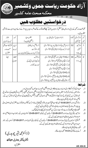 Health Department AJK Jobs 2017 April Clerks & Imam Masjid Latest