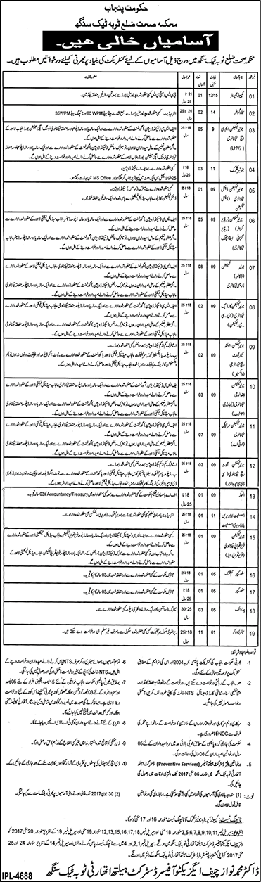 Health Department Toba Tek Sindh Jobs 2017 April Medical Technicians, Clerks, Stenographers & Others Latest