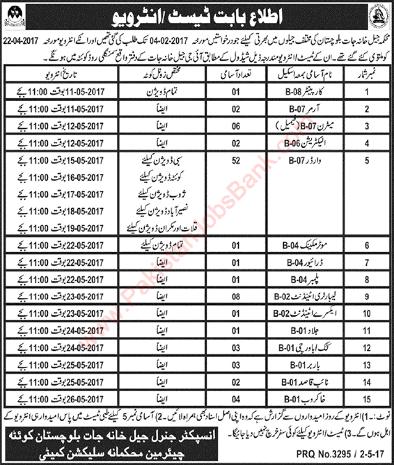 Prison Department Balochistan Jobs May 2017 Test / Interview Schedule Latest