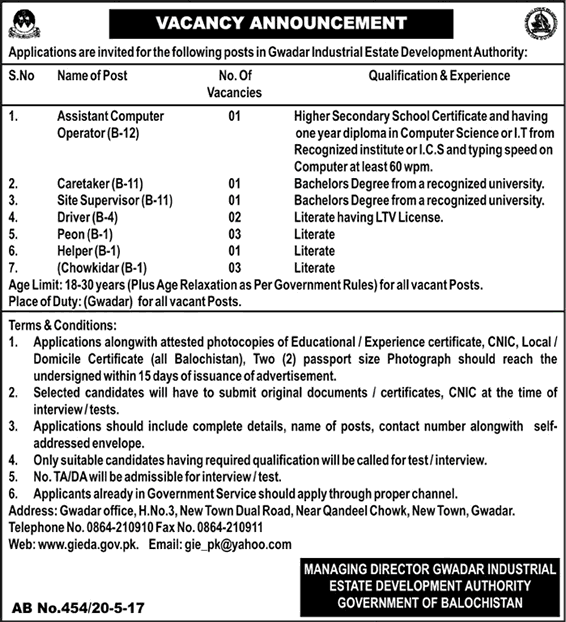 Gwadar Industrial Estate Development Authority Balochistan Jobs 2017 May Chowkidar, Peon & Others Latest