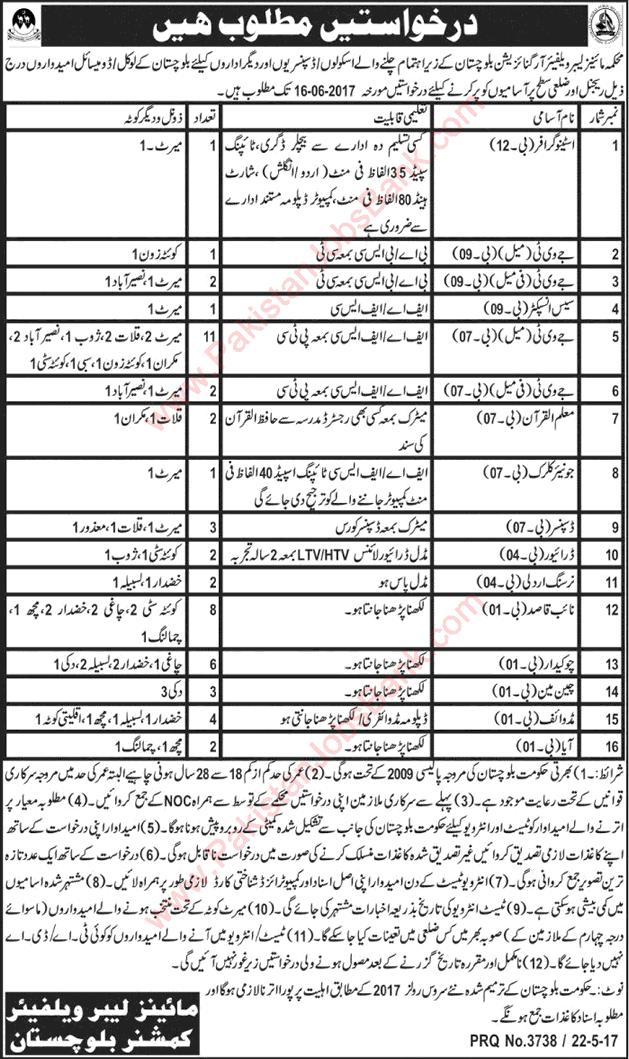 Mines Labour Welfare Organization Balochistan Jobs 2017 May JV Teachers, Naib Qasid, Chowkidar & Others Latest