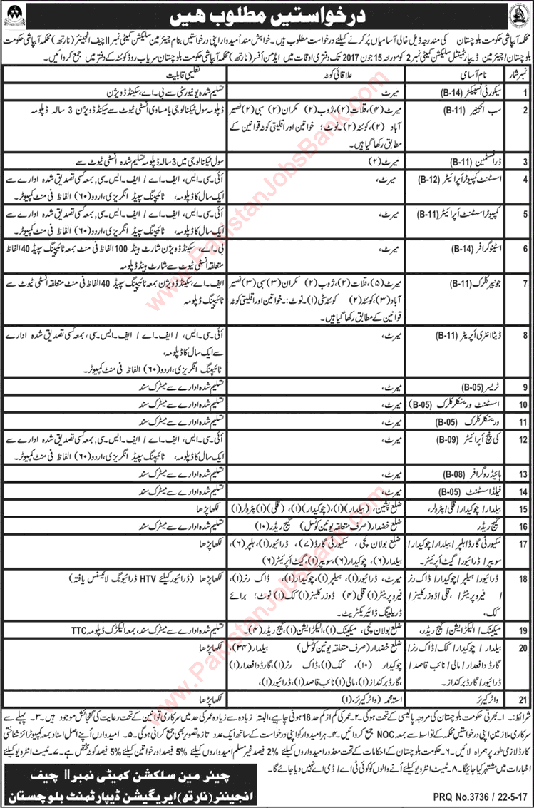 Irrigation Department Balochistan Jobs May 2017 Civil Engineers, Clerks, Baildar, Chowkidar & Others Latest