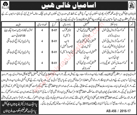 Education Department Balochistan Jobs May 2017 Clerks, Naib Qasid, Chowkidar & Aya Latest