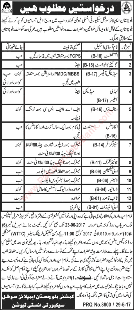 Balochistan Employees Social Security Institution Jobs 2017 May / June Medical Officers, Nurses & Others BESSI Latest
