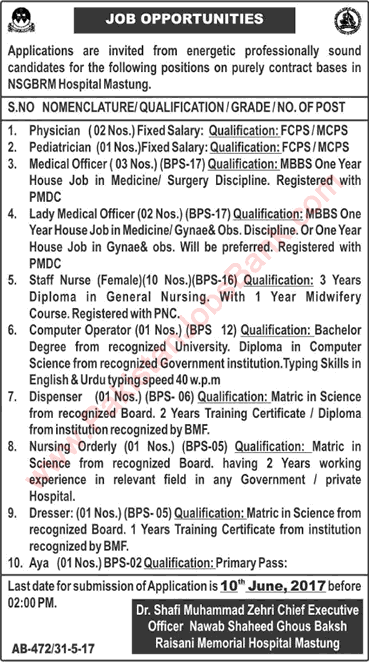 Nawab Shaheed Ghous Bakhsh Raisani Memorial Hospital Mastung Jobs June 2017 Staff Nurses & Others NSGBRM Latest