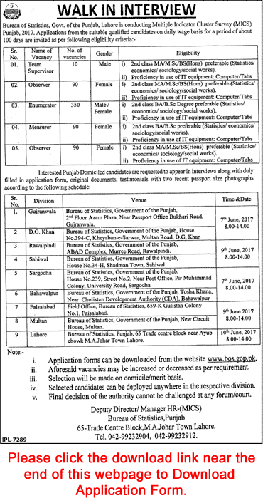 Bureau of Statistics Punjab Jobs June 2017 Walk in Interview Enumerators, Observers & Others Latest