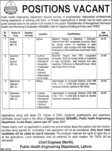 Public Health Engineering Department Punjab Jobs June 2017 Data Analysts, Hardware Technicians & DEO Latest