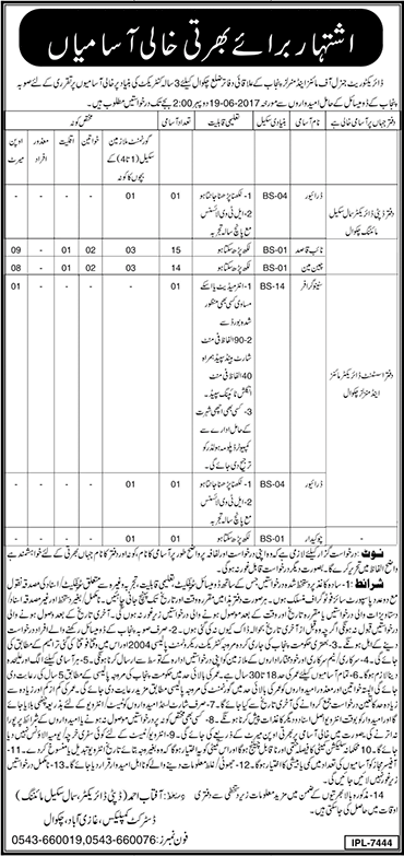 Mines and Minerals Department Punjab Jobs June 2017 Chakwal Naib Qasid, Chain Man & Others Latest