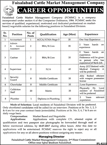 Faisalabad Cattle Market Management Company Jobs June 2017 Collection Staff, Chowkidar / Security Guard & Others Latest
