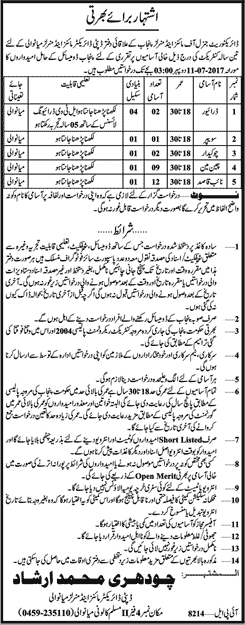 Mines and Minerals Department Mianwali Jobs 2017 June Naib Qasid, Chainmen & Others Latest