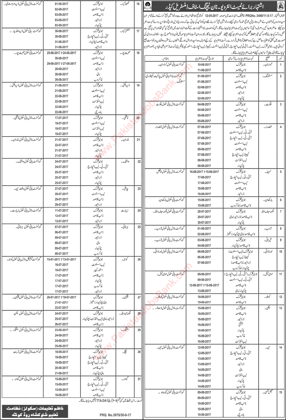 Education Department Balochistan Jobs July 2017 Test / Interview Schedule Latest