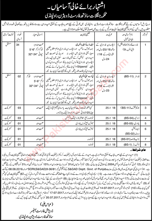 Forest Department Punjab Jobs July 2017 Rawalpindi Forest Guards, Clerks, Drivers, Foresters & Others Latest
