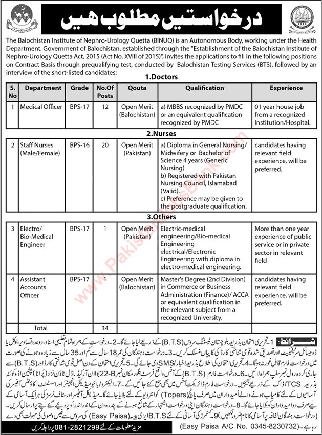 Balochistan Institute of Nephro Urology Quetta Jobs 2017 July Nurses, Medical Officers & Others BINUQ Latest