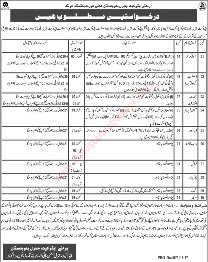 Office of the Advocate General Balochistan Jobs 2017 July Stenographers, Court Attendants, Naib Qasid & Others Latest