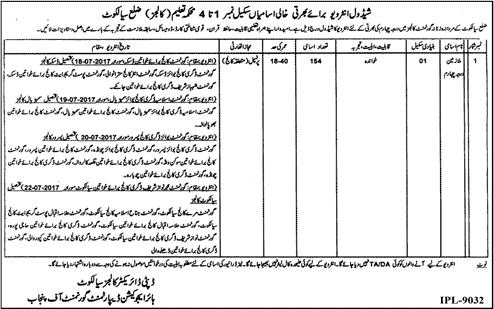 Darja Chaharam Jobs in Education Department Sialkot July 2017 Latest