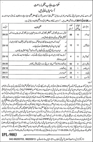 Agriculture Department Punjab Jobs July 2017 Supervisors, Drivers, Naib Qasid, Chowkidar & Others Latest