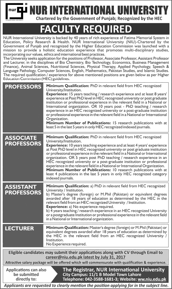 Nur International University Lahore Jobs July 2017 Teaching Faculty NIU Latest