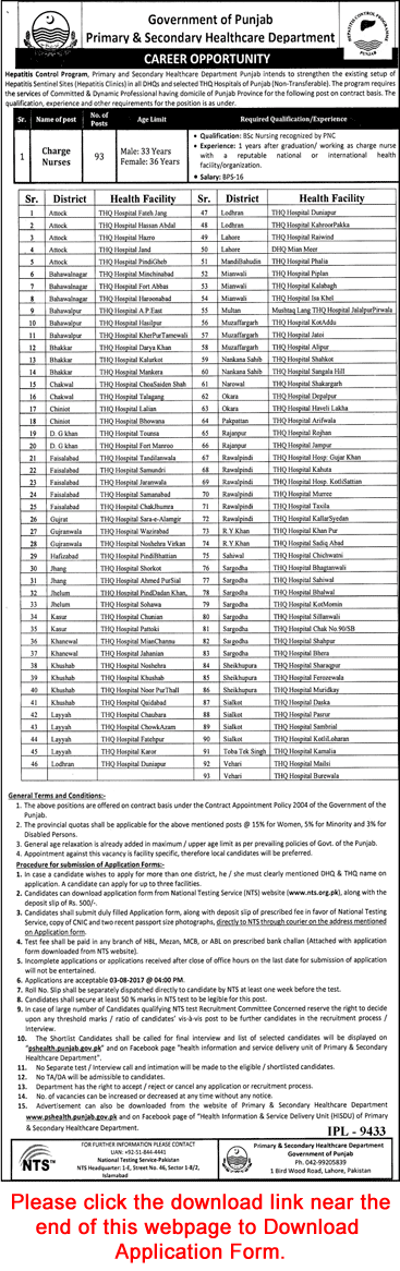 Charge Nurse Jobs in Primary and Secondary Healthcare Department Punjab July 2017 NTS Application Form Latest