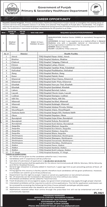 Medical Officer Jobs in Primary and Secondary Healthcare Department Punjab July 2017 Latest