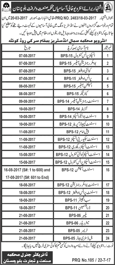 Industries and Commerce Department Balochistan Jobs July 2017 Interview Schedule Latest