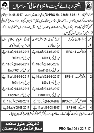 Small Industries Department Balochistan Jobs July 2017 Test / Interview Schedule Latest