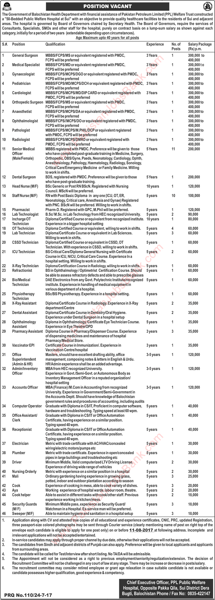 Health Department Balochistan Jobs July 2017 Medical Officers, Specialist Doctors, Nurses & Others Latest