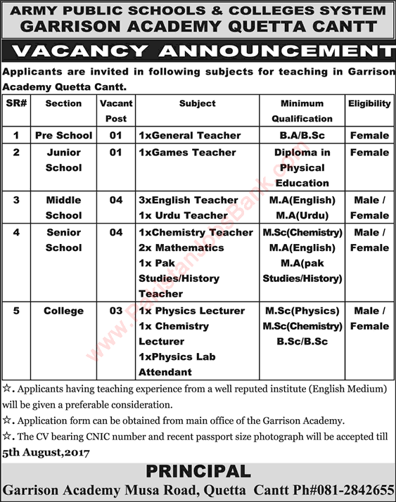 Army Public School and College Quetta Jobs July 2017 August Teaching Faculty APS&C Garrison Academy Latest