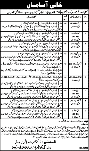 Specialist Doctor Jobs in Health Department Sargodha August 2017 at THQ Hospitals Latest