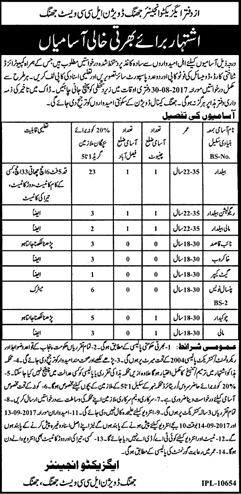 Irrigation Department Jhang Jobs August 2017 Baildar, Chowkidar, Naib Qasid, Mali & Others Latest