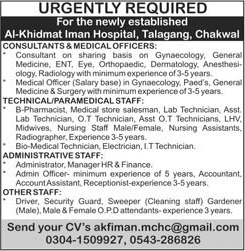 Al-Khidmat Iman Hospital Talagang Chakwal Jobs 2017 August Medical Officers, Consultants & Others Latest
