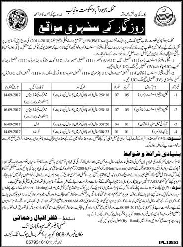 Population Welfare Department Attock Jobs 2017 August Family Welfare Assistants, Aya & Chowkidar Latest