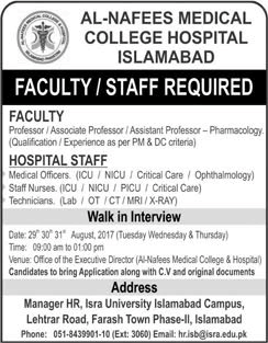 Al Nafees Medical College Hospital Islamabad Jobs August 2017 September Teaching Faculty & Others Walk in Interview Latest