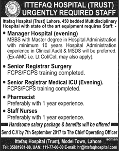 Ittefaq Hospital Lahore Jobs August 2017 September Staff Nurses, Pharmacist, Senior Registrars & Manager Latest