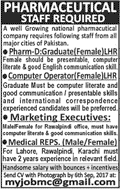 Pharmaceutical Jobs in Pakistan August 2017 September Computer Operator, Marketing Executives & Others Latest
