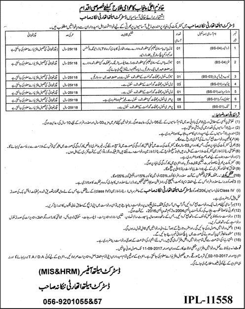 Health Department Nankana Sahib Jobs September 2017 Sanitary Worker, Chowkidar & Others Latest