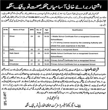 Health Department Toba Tek Singh Jobs September 2017 Naib Qasid, Drivers, Chowkidar& Mali Latest