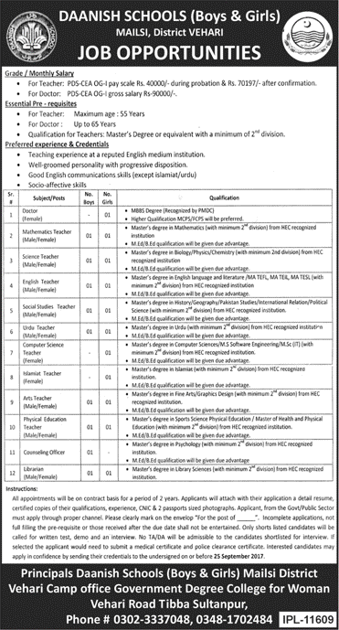 Danish Schools Vehari Jobs September 2017 Mailsi Teachers, Doctor, Counseling Officer & Librarian Latest