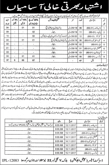 Special Education Department Sargodha Jobs 2017 September Conductors, Chowkidar, Naib Qasid & Others Latest