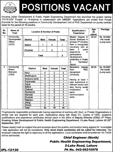 Public Health Engineering Department Punjab Jobs September 2017 Community Based Motivators & Development Officers Latest