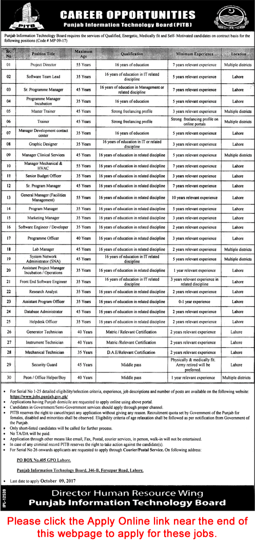 Punjab Information Technology Board Jobs September 2017 PITB Apply Online Latest Advertisement