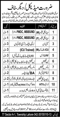 Mobile Health Unit Punjab Jobs September 2017 Medical Officers, Technicians, Nurses & Others Latest