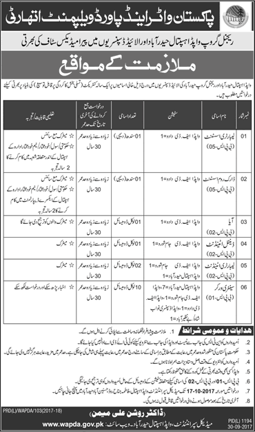 WAPDA Hospital Hyderabad & Allied Dispensaries Jobs 2017 October Sanitary Workers, Lab Attendants & Others Latest