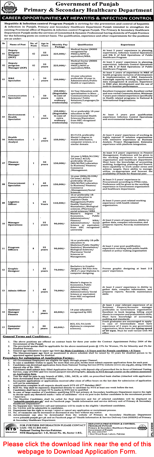 Primary and Secondary Healthcare Department Punjab Jobs October 2017 NTS Application Form Download Latest