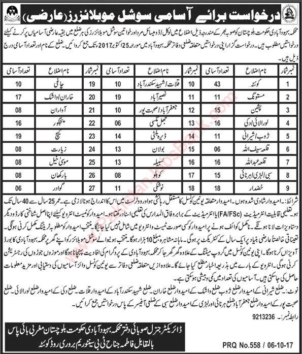 Social Mobilizer Jobs in Population Welfare Department Balochistan October 2017 Mehkma Behbood e Abadi Latest