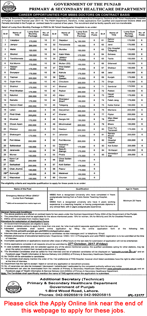 Emergency Medical Officer Jobs in Primary and Secondary Healthcare Department Punjab October 2017 Apply Online Latest
