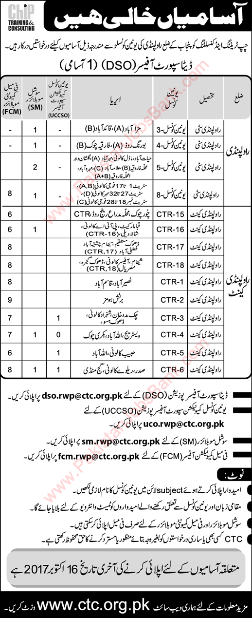 Chip Training and Consulting Rawalpindi Jobs October 2017 Social / Community Mobilizers & Others Latest