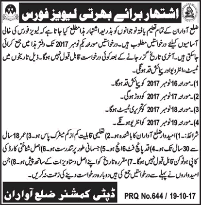 Balochistan Levies Force Jobs October 2017 Awaran for Sipahi Latest